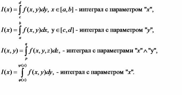 Курсовая работа: Интегралы, зависящие от параметра